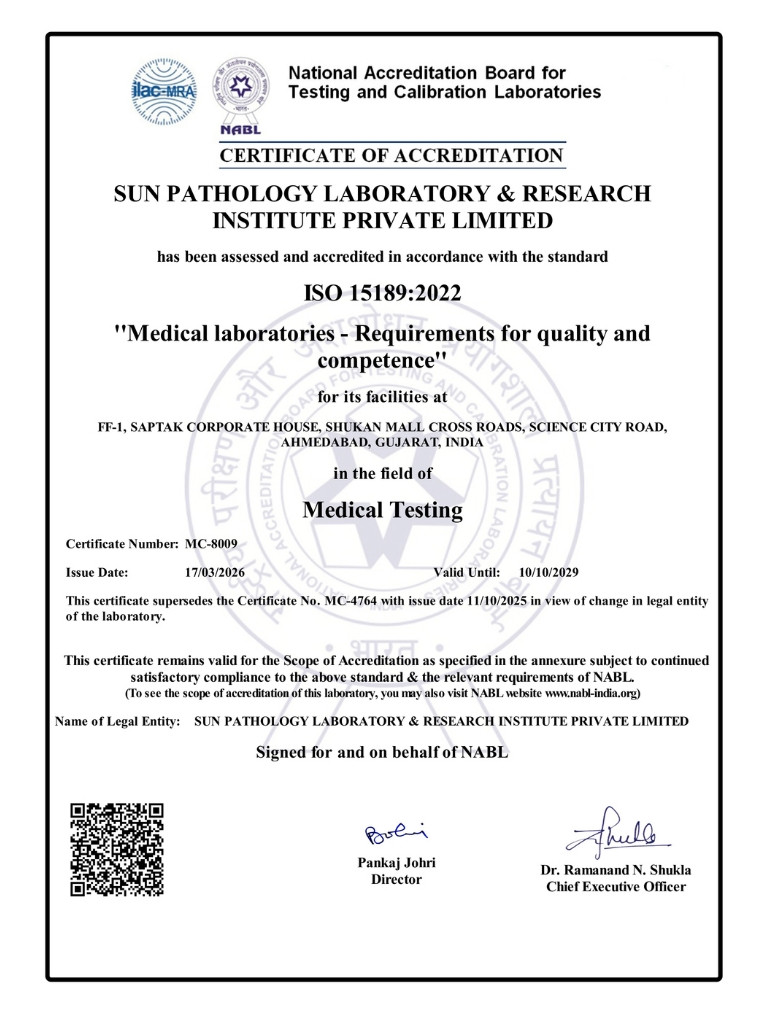 NABL Certificate